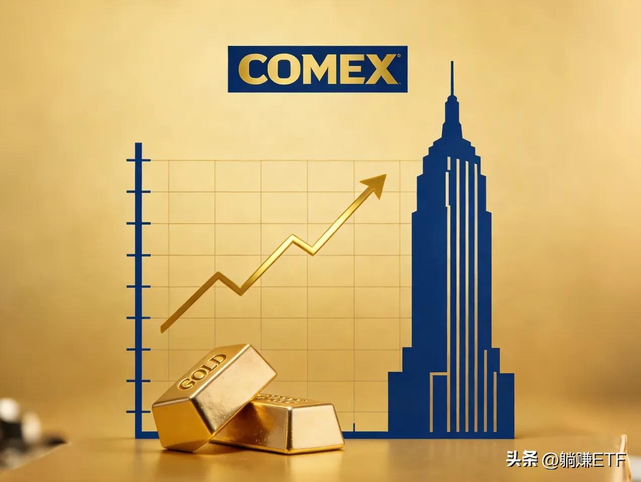 黄金市场规则_沪金期货与黄金ETF投资_伦敦金资讯网站