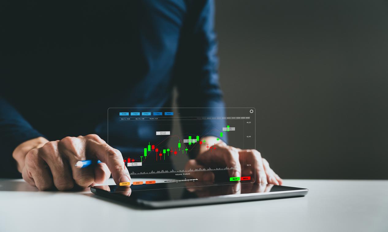 动态资产配置实操指南:借助Wmax Broker优化黄金白银贵金属组合