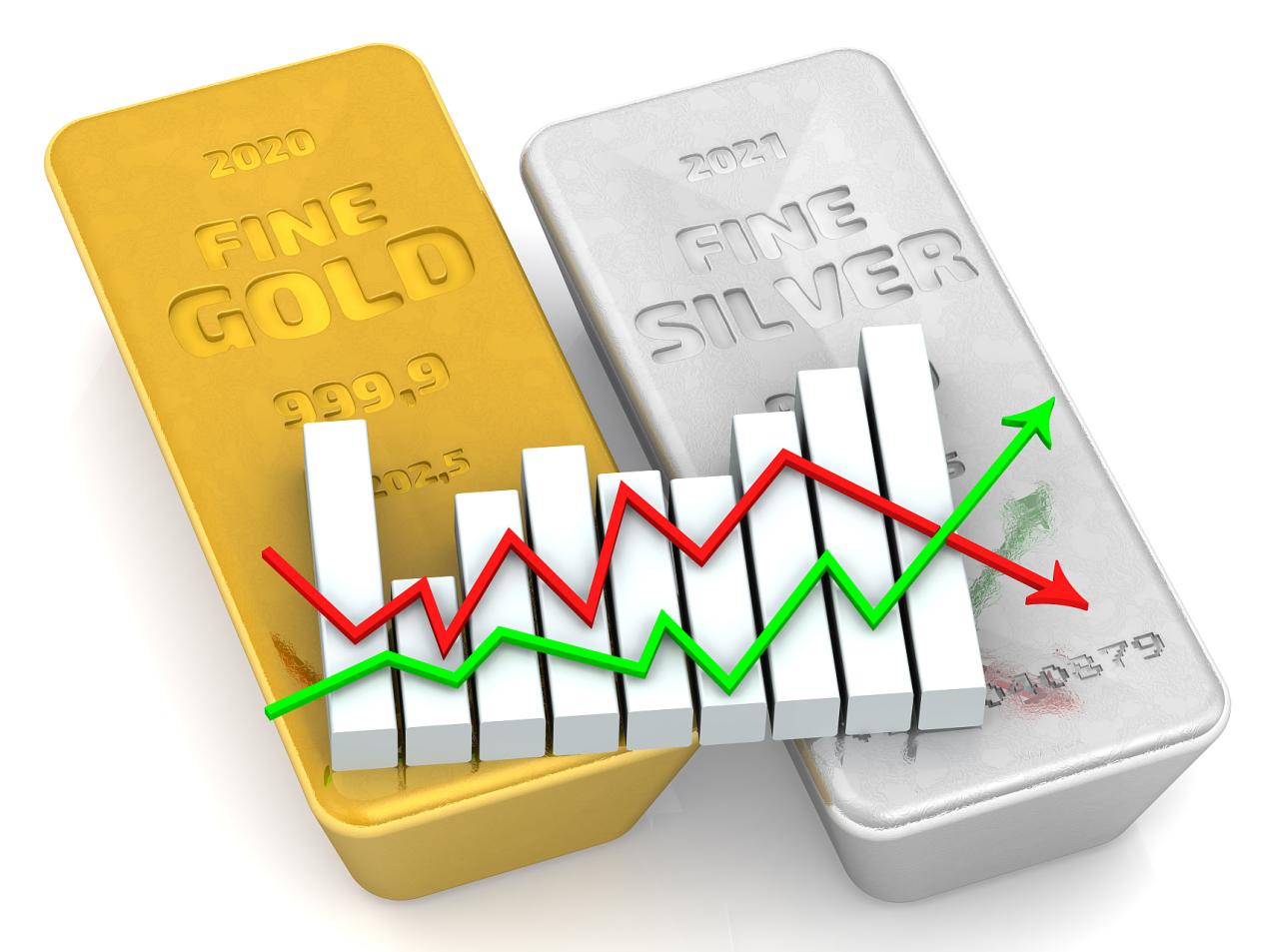 面向黄金白银交易者的交易心理辅助工具解析